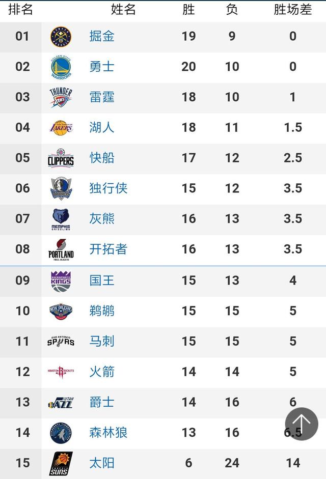 大学生够级比赛活动策划书