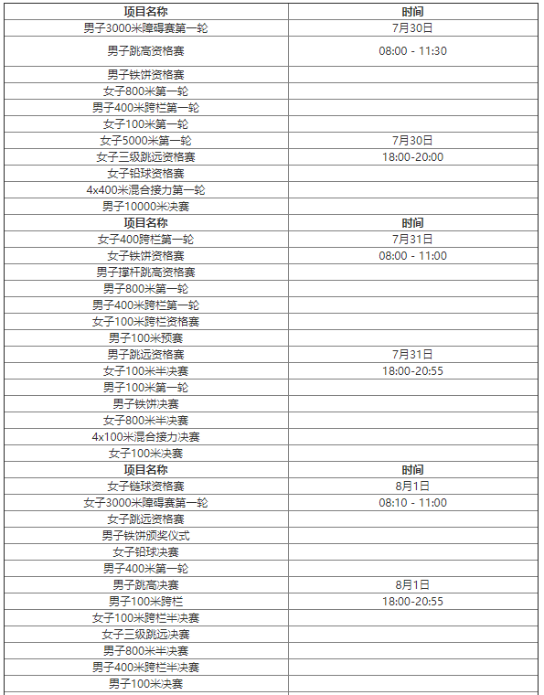 2021东京奥运会田径赛程时间表 2021东京奥运会中国田径队赛程