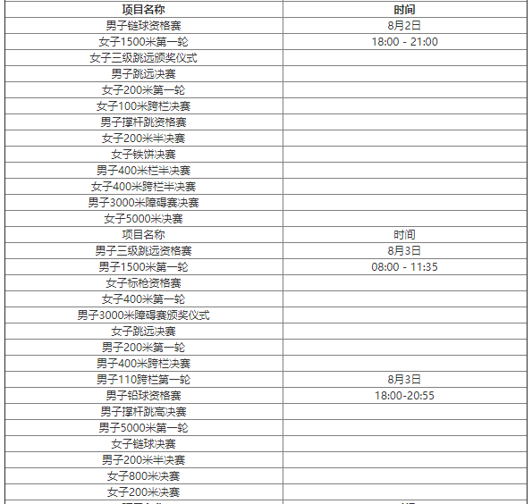 2021东京奥运会田径赛程时间表 2021东京奥运会中国田径队赛程
