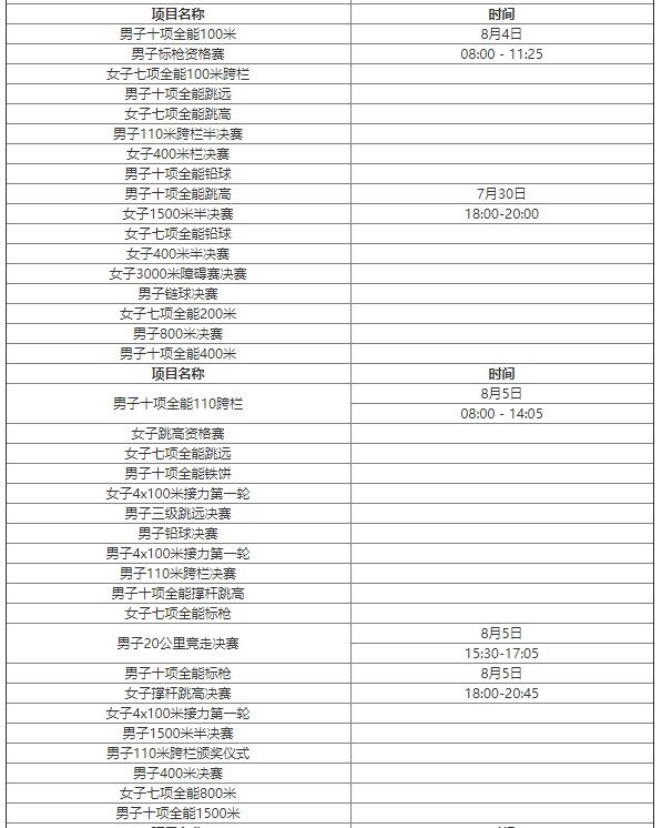 2021东京奥运会田径赛程时间表 2021东京奥运会中国田径队赛程