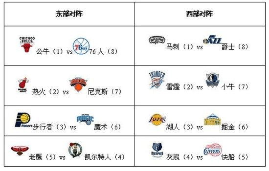 今晨皇马的夺冠又让他达成了欧赛8冠纪录（4次欧冠冠军+4次欧超杯冠军）