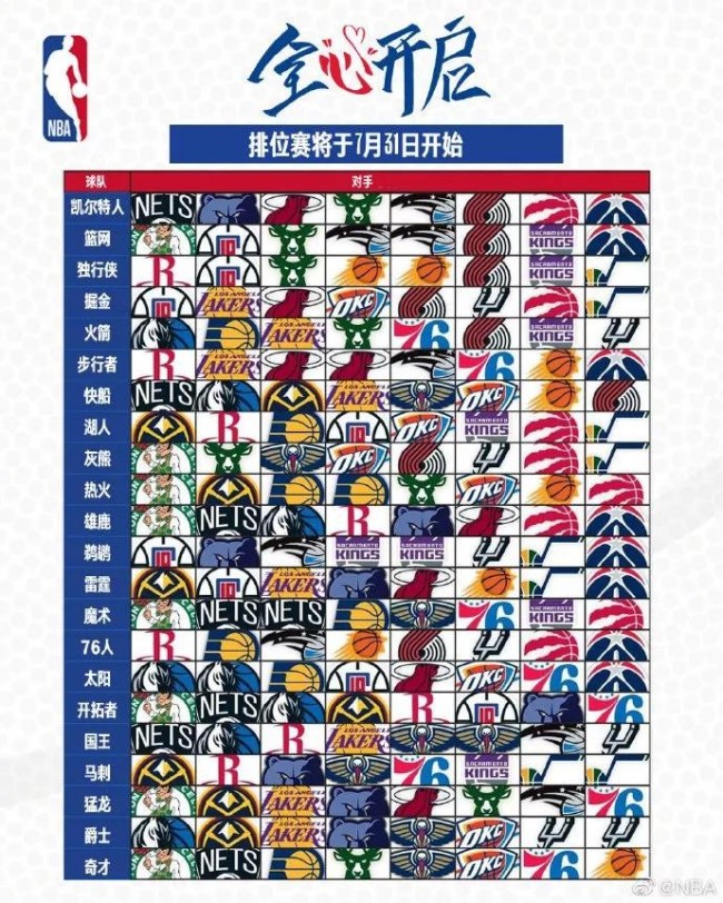 中场：7-姜祥佑、5-德索萨、15-高天意、45-阿代米